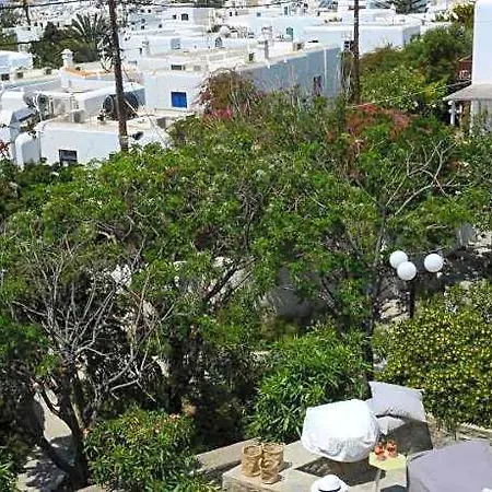 Elena Mykonos
